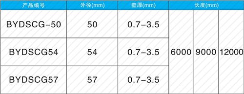 湟源钳压式声测管规格尺寸